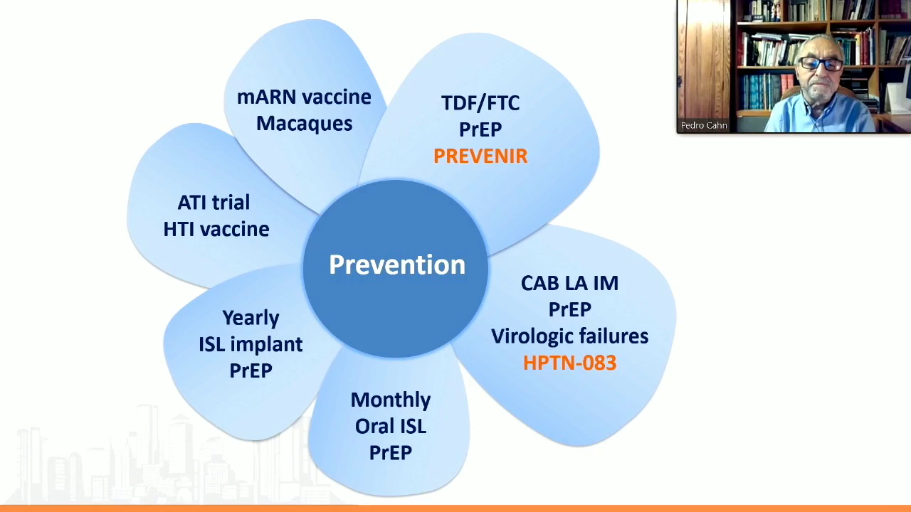 Prevention and complications replay